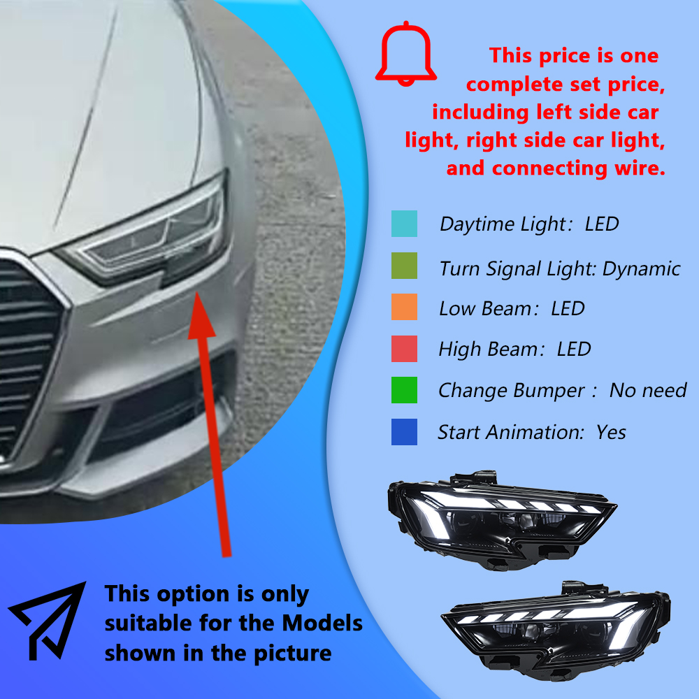Pour l'utilisateur LED