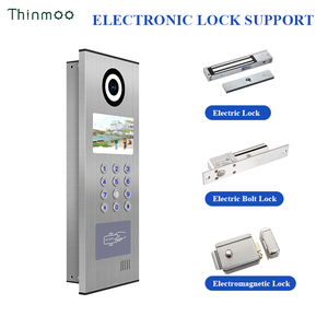 Thinmoo Multi-unit <strong>Video</strong> <strong>Intercom</strong> <strong>System</strong> <strong>Video</strong> <strong>Intercom</strong> Door Phone Access Control <strong>System</strong> Metal Casing Cloud <strong>Intercom</strong>