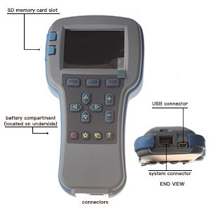 Curtis 1313-4431 OEM-Hand programmierer für den Ersatz von Elektro karren mit derselben Funktion - Product Image 6