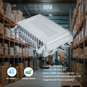 ZigBee Smart Solution System Das drahtlose 4G LTE Industrial Gateway-Kommunikation netzwerk produkt von Ilightsin Pro System - Product Image 2