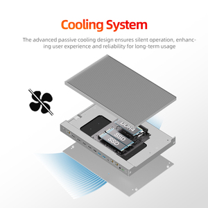 Intel Core I3 I5 I7 Fanless Industrial Mini Pc All <strong>in</strong> One Win11 Mini Desktop Pc Integrated SSD <strong>Computer</strong> PC with RTC <strong>Function</strong> - Product Image 3