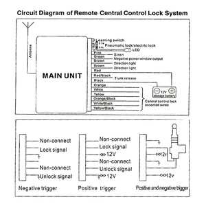 汽车报警系统自动遥控中央套件门锁车辆无钥匙进入系统 - Product Image 2