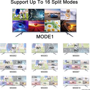 4K 8x1 Multi Viewer HDMI Switcher Switch Quad Multi-VIEWER Screen Video Converter con IR Remote 16 modos de visualización - Product Image 6
