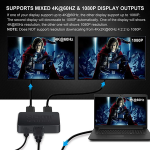 Carcasa de plástico Mini 1X2 HDMI Splitter 2 puertos 1 en 2 salidas Amplificador dividido Pantalla dual para DVD para PS3 HDTV - Product Image 5