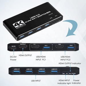 4K@60Hz <strong>KVM</strong> <strong>Switch</strong> HDMI <strong>2</strong> Port USB3.0 <strong>KVM</strong> Switcher <strong>2</strong>*<strong>1</strong> HDMI <strong>KVM</strong> <strong>SWITCH</strong> for <strong>2</strong> Computers Mouse Keyboard