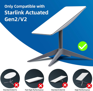 Starlink dikdörtgen uydu Internet V2 için kablolu harici ağ için Starlink Gen 2 için Starlink Ethernet adaptörü - Product Image 5