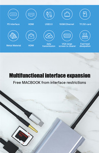 Adattatore Hub USB tipo C 11 in 1 per Laptop Docking Station Dual HDMI VGA RJ45 SD TF per MacBook Dell XPS Hp Lenovo ThinkPad - Product Image 6