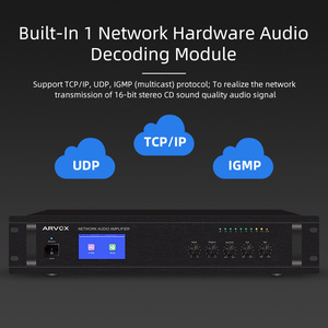 Amplificador de red ip con pantalla táctil, caja de altavoz con sistema pa, 60/120/240/360/500/650 w, IP-8660P - Product Image 4