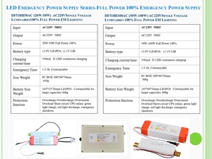 ชุดแปลง LED ฉุกเฉิน20W/24W/25W/30W/40W/50W ชุดแปลง LED 220V โรงรถบ้าน - Product Image 4