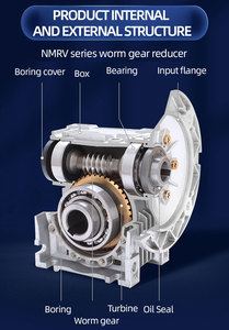 Nmrv 075-90B5 <strong>Ratio</strong> 40 Worm Gear Transmission Gearbox Reducer for Printing Machinery <strong>Input</strong> Hole 24mm,<strong>output</strong> Hole 28mm - Product Image 3