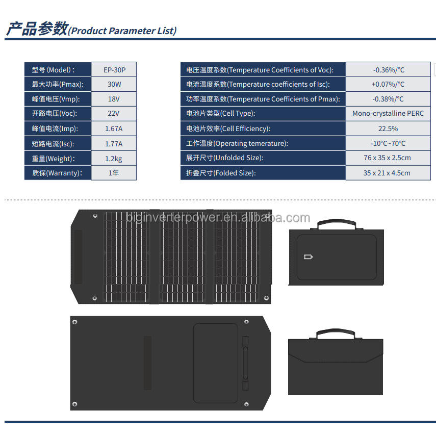 EP-30P (แผงโซลาร์เซลล์ 30W)