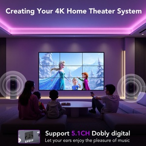 Controlador de pared de video SYONG High 4K 3x3, entradas HDMI DVI USBC, con 13 modos de visualización 180 ° Girar 9 pantallas de TV en 1 Pantalla de pared - Product Image 3