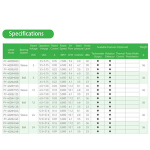 Poweryear 4028 Micro không chổi than dòng chảy hướng trục thông gió người hâm mộ 5V 12V nhỏ 40*40*28 Mét lưỡi Chất liệu PBT cho Peltier Hệ thống làm mát - Product Image 5