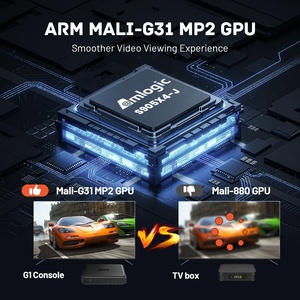 คอนโซลซูเปอร์ G1 60000 + เกม S905X4คอนโซลวิดีโอเกมสำหรับทีวีรองรับ ss/wi/gc/mame/PS3/PS2/อาร์เคดที่มีความละเอียด8K - Product Image 2