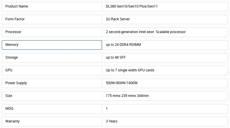 ≥ 64GB