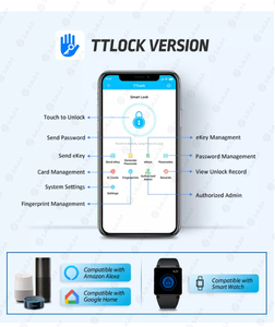 OEM TTlock elektronik kilit Alexa ile çalışmak anahtarsız giriş Euro Tuya BLE akıllı silindir kilidi - Product Image 4