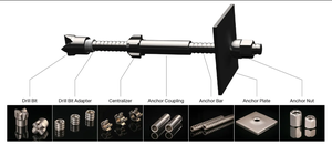 90mm Carbon Steel Rock Drill <strong>Chisel</strong> <strong>Button</strong> <strong>Bit</strong> Multi-Function Soil Nailing and Anchoring Cross Drill <strong>Bit</strong> - Product Image 5