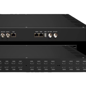 เครื่องแปลงสัญญาณ NDS3536S CATV IPTV 1 2 4 8 16 24 HD ISDB T DVB DVB B B T RF HD เป็น RF ส่ง - Product Image 1