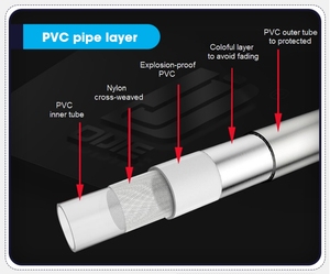 Çin 3 yıl garanti sıcak satış büküm ücretsiz esnek gümüş gri PVC sıhhi tesisat su bide banyo duş hortumu - Product Image 2