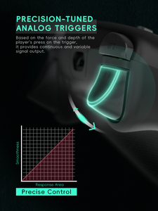 Game Mobile Remote <strong>Controller</strong> Android Game <strong>Controller</strong> Switch Professional <strong>Controller</strong> Home Video Game Manipulator - Product Image 3