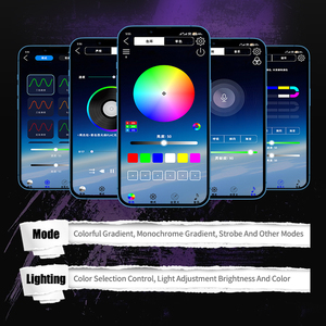 2.5 pollici <span class=keywords><strong>3</strong></span> pollici 5D RGB ellittico occhi d'angelo aloni avvolgi anello per obiettivo Bi-Xenon lente DRL copertura decorativa - Product Image 5