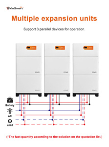 10KW lai năng lượng mặt trời hệ thống điện cho nhà sử dụng Off Grid năng lượng mặt trời năng lượng Kit với pin lithium hoàn chỉnh năng lượng mặt trời hệ thống bảng điều khiển - Product Image 4