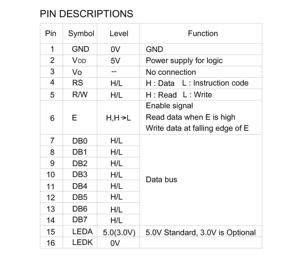 3.3v 162 1602 Module Lcd1602 Blue Screen With Backlight 8 Bit Parallel 5v New 16x2 Character Lcd Display - Product Image 3