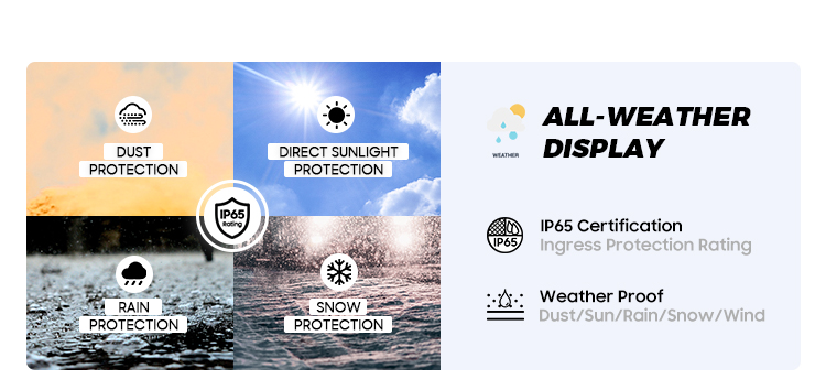 55 inch Outdoor Touchscreens(图4) 55 inch Double Sides Digital Lcd Display Screen(图4)