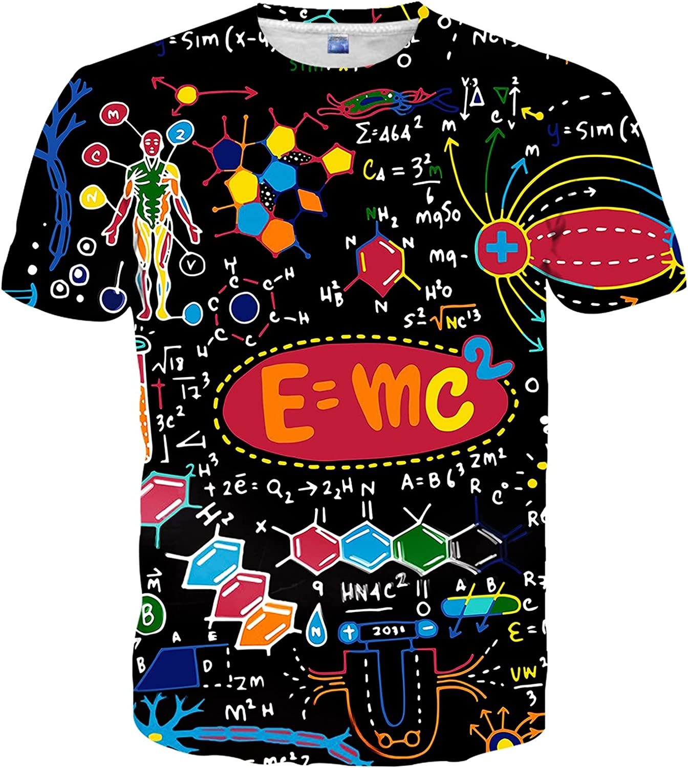 Equation Graphic