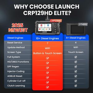 Khởi động crp129hd đầy đủ hệ thống Diesel quét công cụ 7 Reset DPF lực lượng REGEN giới hạn tốc độ điều chỉnh thiết lập lại dầu đảo ngược máy ảnh 5.5 "1080p HD - Product Image 2