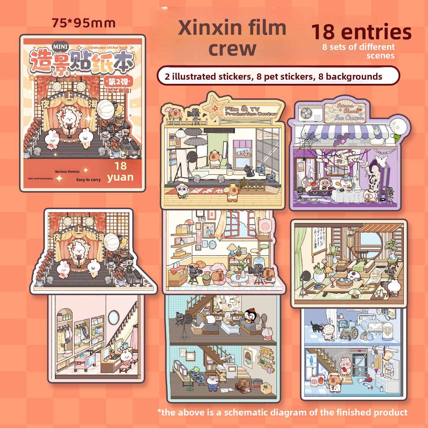 C Core Core Film Crew