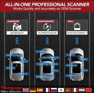 For <strong>LAUNCH</strong> X431 CRP129E V2.0 Auto OBD2 Scanner Diagnostic Tool for Vehicle Engine with ABS SRS TCM <strong>Code</strong> <strong>Reader</strong> 1-Year Warranty - Product Image 5