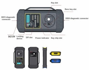 2 Years Update Launch <strong>Key</strong> Programming Car Diagnostic OBD2 <strong>Scanner</strong> X431 IMMO PLUS for Auto Shop - Product Image 4