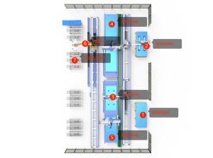 Personalizzazione etichettatura automatica carico scarico braccio meccanico picking linea di produzione di mobili lavorazione del legno macchine cnc - Product Image 2