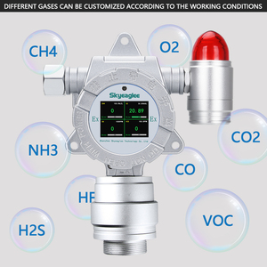 Özelleştirilmiş çoklu gaz analizörü 5 in 1 gaz kaçağı dedektörü - Product Image 5