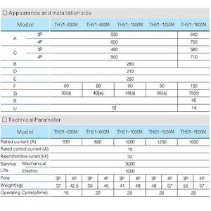 デュアル電源切り替えスイッチ630a800a 1000a 1250a1600ampスプリットタイプ2ポジション3P4極ATS自動転送スイッチ - Product Image 3