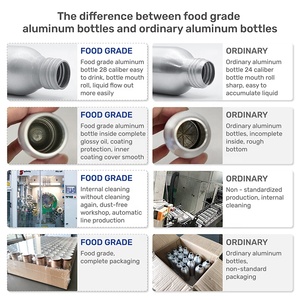 Tùy Chỉnh Thiết Kế 200Ml 330Ml 500Ml Cấp Thực Phẩm Tái Chế Nhôm Bia Chai Nhôm Container - Product Image 4