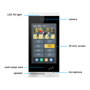 Tuya Doorbell 1080P Apartment <strong>Intercom</strong> Smart <strong>Intercom</strong> <strong>System</strong> - Product Image 5