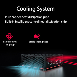 AMD R5 5600U DDR4 HD-MI DP USB3.0 2 Ethernet Ports Wifi Win10 LINUX Gamer Micro <strong>Computer</strong> Mini PC With Fan for Gaming - Product Image 3