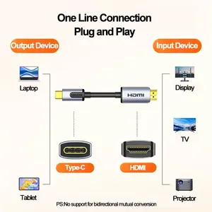 SAMZHE USB C至HDMI电缆8k型HDMI迅雷3适配器适用于苹果笔记本三星银河S10/S9华为c型至HDMI - Product Image 2