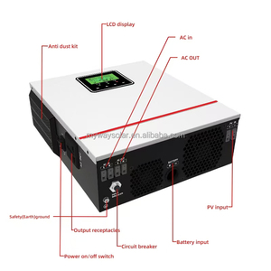 Controlador MPPT fuera de red monofásico de alta eficiencia MWSOLAR Inversor solar de 1KW a 3KW con salida monofásica de 12V 24V - Product Image 1