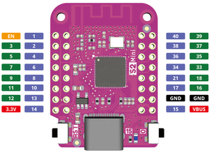 บอร์ด WiFi ไอออท S2ใช้ V1.0.0ขนาดเล็กโมดูล ESP32-S2 ESP32-S2FN4R2 4MB แฟลช2MB PSRAM