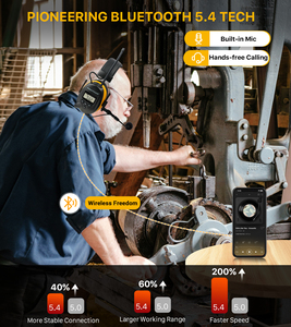 سماعات أذن عالية الجودة لحماية السمع للحد من الضوضاء راديو FM AM/FM مع ميكروفون خارجي راديو Safelyr - Product Image 5