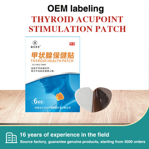 New <strong>Product</strong> Thyroid Health Care Patch Thyroid <strong>Nodule</strong> Lymph Thyroid Patch