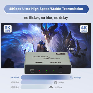 Mejora la personalización 2x1 o 1x2 Witch H2.0 Bi-witirection HDwitwitwitwitcher para eleelevisions