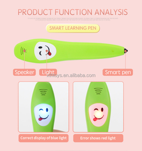 ของเล่นพัฒนาการทางปัญญาของเด็ก,ของเล่นเพื่อการเรียนรู้ภาษาอังกฤษของเด็กของเล่นปากกาพูดได้อัจฉริยะพร้อมการ์ด12ใบ - Product Image 6