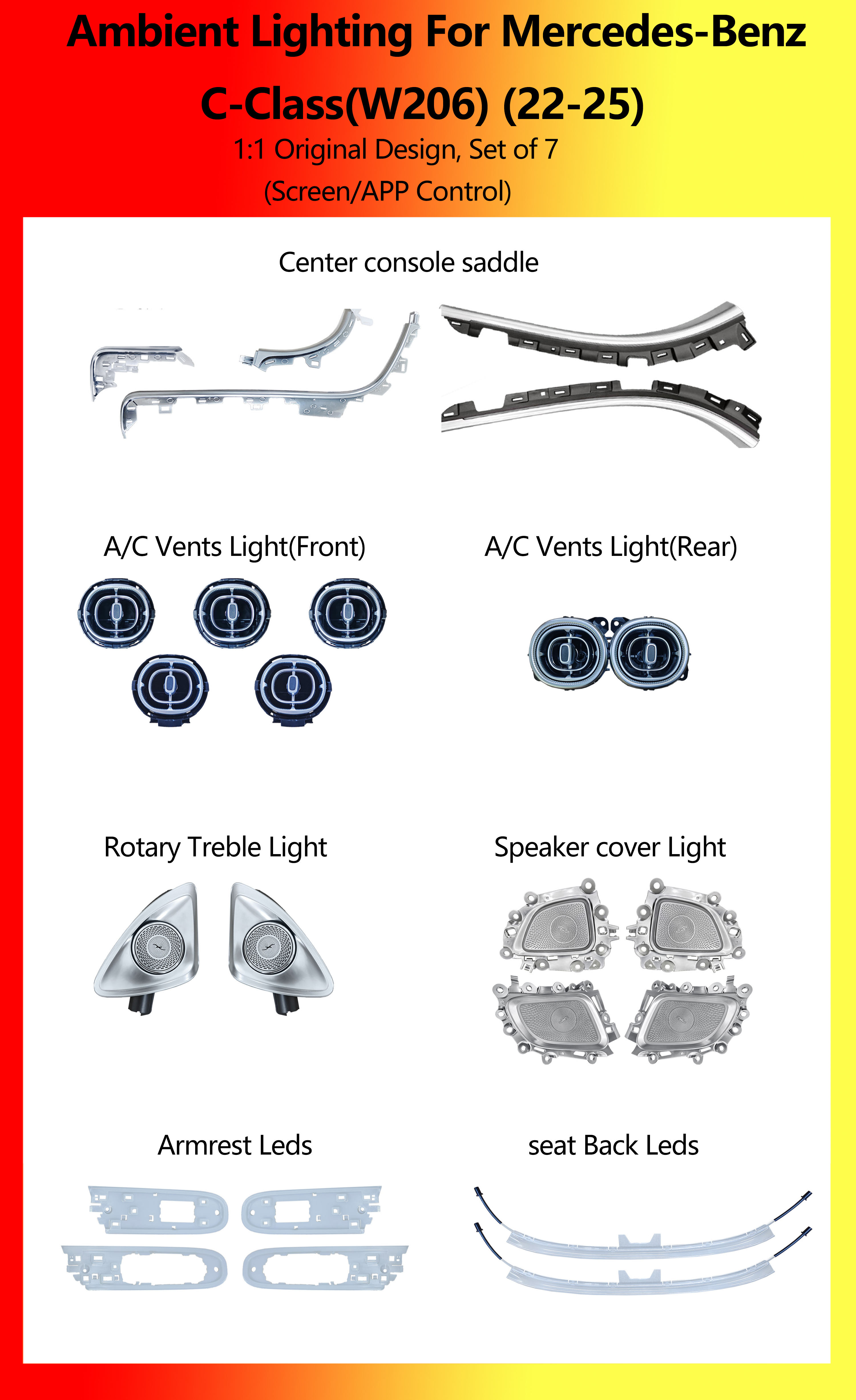 Mercedes-Benz C-Class(W206) Set of 7