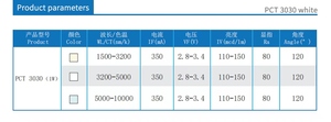 Yuliang LED EMC PCT ชิป LED SMD สีขาว3030 1W RGB สีขาวสำหรับแสงกลางแจ้งแสงยานยนต์ไฟตกแต่ง - Product Image 4