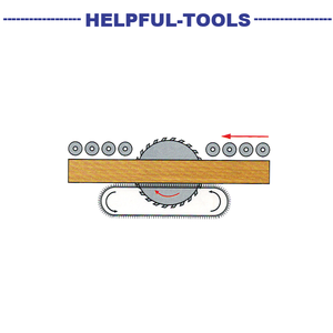 Faydalı marka HS163B rip testere makinesi çok Blade Rip ahşap bant kesici testere makinası testere Weihai yararlı ağaç işleme makinesi - Product Image 5