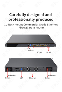 BKHD Precio de fábrica Red profesional 1U Rack Firewall Adaptador de Corriente Dual Módulo redundante Soporte I3 i5 i7 Expandible 6 * SFP